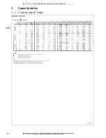 Preview for 15 page of Daikin ERLQ-CV3 Technical Data Manual