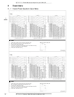 Preview for 23 page of Daikin ERLQ-CV3 Technical Data Manual