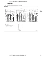 Preview for 26 page of Daikin ERLQ-CV3 Technical Data Manual