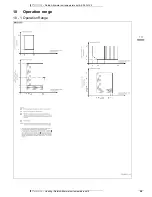 Preview for 30 page of Daikin ERLQ-CV3 Technical Data Manual