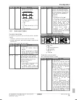 Предварительный просмотр 45 страницы Daikin ERLQ004~008CAV3 Reference Manual