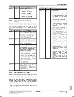 Предварительный просмотр 47 страницы Daikin ERLQ004~008CAV3 Reference Manual