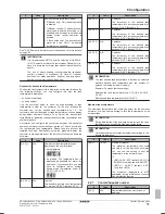 Предварительный просмотр 51 страницы Daikin ERLQ004~008CAV3 Reference Manual