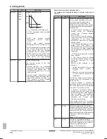 Предварительный просмотр 56 страницы Daikin ERLQ004~008CAV3 Reference Manual