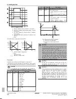 Предварительный просмотр 58 страницы Daikin ERLQ004~008CAV3 Reference Manual