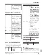 Предварительный просмотр 61 страницы Daikin ERLQ004~008CAV3 Reference Manual