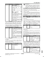 Предварительный просмотр 63 страницы Daikin ERLQ004~008CAV3 Reference Manual