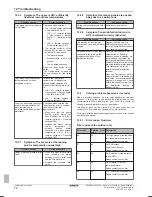 Предварительный просмотр 72 страницы Daikin ERLQ004~008CAV3 Reference Manual