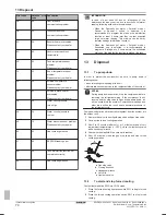 Предварительный просмотр 74 страницы Daikin ERLQ004~008CAV3 Reference Manual