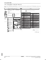 Предварительный просмотр 88 страницы Daikin ERLQ004~008CAV3 Reference Manual