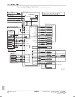 Предварительный просмотр 92 страницы Daikin ERLQ004~008CAV3 Reference Manual