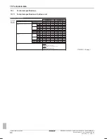 Предварительный просмотр 94 страницы Daikin ERLQ004~008CAV3 Reference Manual