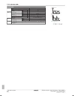 Предварительный просмотр 96 страницы Daikin ERLQ004~008CAV3 Reference Manual