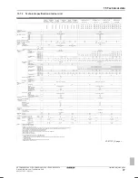 Предварительный просмотр 97 страницы Daikin ERLQ004~008CAV3 Reference Manual