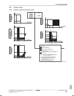 Предварительный просмотр 99 страницы Daikin ERLQ004~008CAV3 Reference Manual