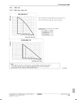 Предварительный просмотр 105 страницы Daikin ERLQ004~008CAV3 Reference Manual