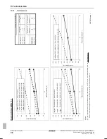 Предварительный просмотр 106 страницы Daikin ERLQ004~008CAV3 Reference Manual