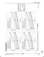 Предварительный просмотр 107 страницы Daikin ERLQ004~008CAV3 Reference Manual