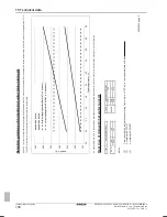 Предварительный просмотр 108 страницы Daikin ERLQ004~008CAV3 Reference Manual