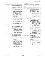 Preview for 47 page of Daikin ERLQ004CA Installer'S Reference Manual