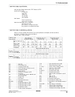 Предварительный просмотр 87 страницы Daikin ERLQ004CA Installer'S Reference Manual