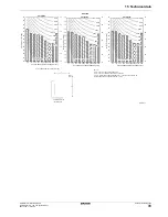 Preview for 99 page of Daikin ERLQ004CA Installer'S Reference Manual