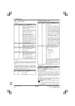 Предварительный просмотр 56 страницы Daikin ERLQ004CAV3 Installer'S Reference Manual