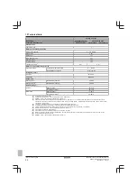 Preview for 94 page of Daikin ERLQ004CAV3 Installer'S Reference Manual