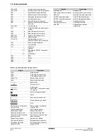 Предварительный просмотр 72 страницы Daikin ERLQ011CA Installer'S Reference Manual