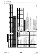 Предварительный просмотр 82 страницы Daikin ERLQ011CA Installer'S Reference Manual