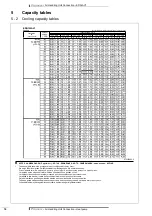 Предварительный просмотр 12 страницы Daikin ERQ-AV1 Technical Data Manual