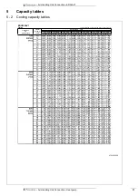 Предварительный просмотр 13 страницы Daikin ERQ-AV1 Technical Data Manual