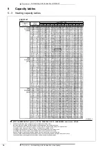 Предварительный просмотр 16 страницы Daikin ERQ-AV1 Technical Data Manual