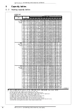 Preview for 20 page of Daikin ERQ-AV1 Technical Data Manual