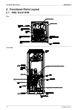 Preview for 28 page of Daikin ERQ Series Service Manual