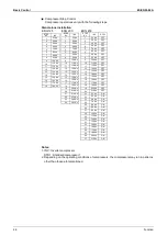 Preview for 36 page of Daikin ERQ Series Service Manual