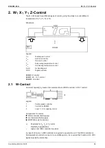 Preview for 65 page of Daikin ERQ Series Service Manual