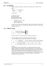 Preview for 67 page of Daikin ERQ Series Service Manual