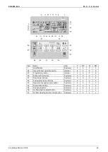 Предварительный просмотр 69 страницы Daikin ERQ Series Service Manual