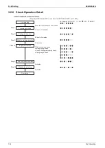 Preview for 153 page of Daikin ERQ Series Service Manual