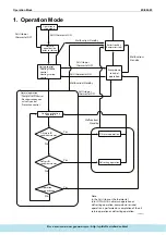 Предварительный просмотр 32 страницы Daikin ERQ Service Manual