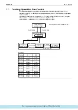 Предварительный просмотр 35 страницы Daikin ERQ Service Manual