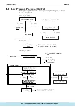 Предварительный просмотр 44 страницы Daikin ERQ Service Manual