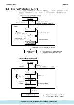 Предварительный просмотр 46 страницы Daikin ERQ Service Manual