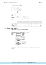 Предварительный просмотр 56 страницы Daikin ERQ Service Manual