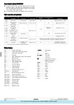 Предварительный просмотр 74 страницы Daikin ERQ Service Manual