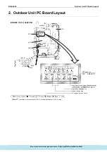 Предварительный просмотр 101 страницы Daikin ERQ Service Manual