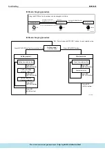 Предварительный просмотр 112 страницы Daikin ERQ Service Manual