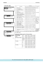 Предварительный просмотр 117 страницы Daikin ERQ Service Manual