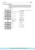 Предварительный просмотр 126 страницы Daikin ERQ Service Manual